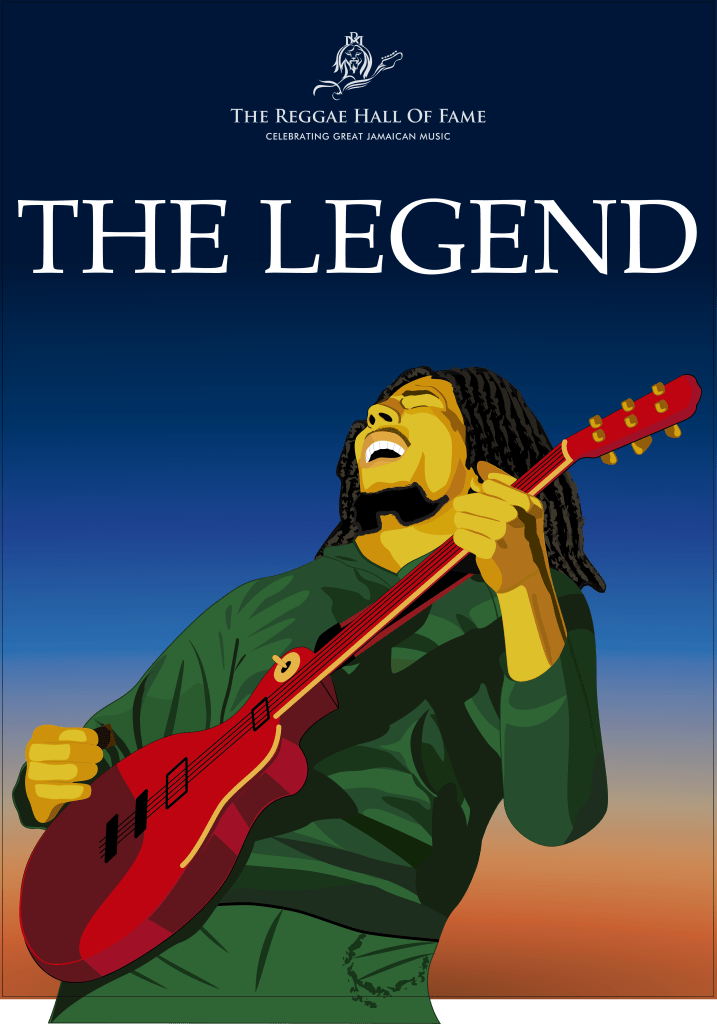 Software: Illustrator